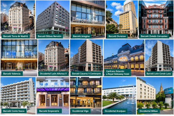 BARCELO GROUP